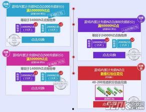 逆战充值活动最新爆料,揭秘最新活动爆料，福利大放送！
